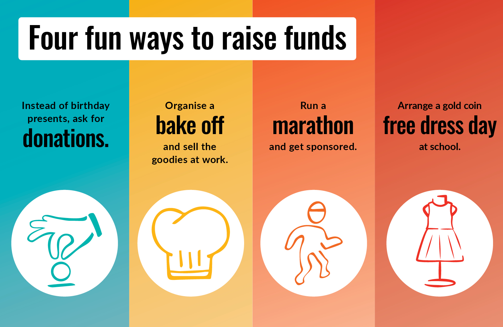 Fund Raising Tips